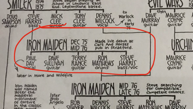 Today In Metal History 🤘 December 25th, 2024🤘IRON MAIDEN, JIMI HENDRIX EXPERIENCE, NIGHTWISH, PESTILENCE